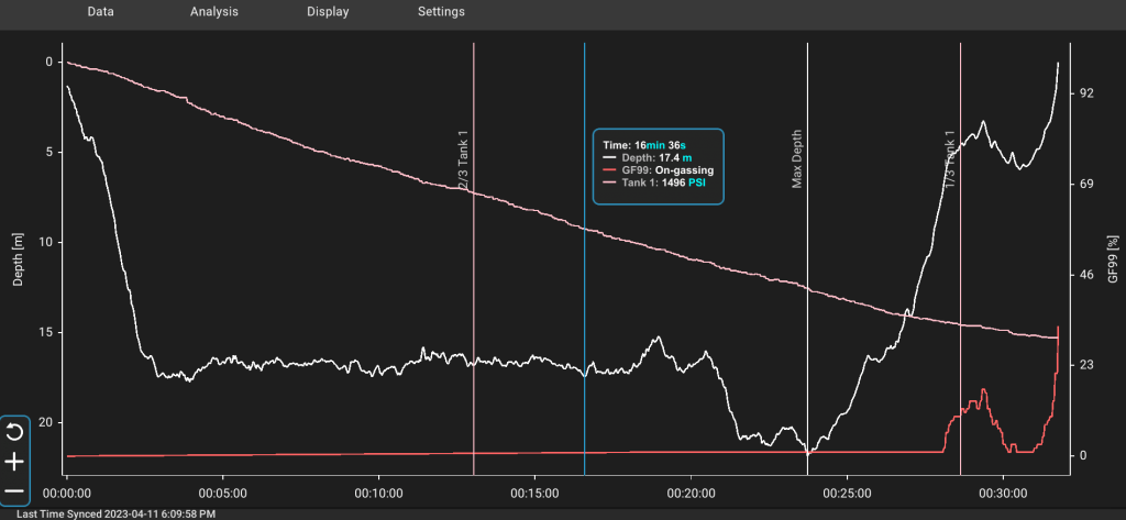 Shearwater Cloud Graph with a sample dive